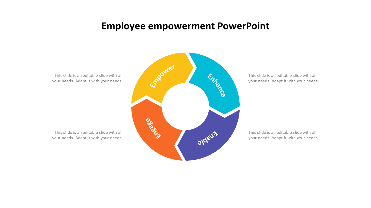 employee empowerment PowerPoint arrow design